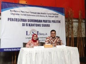 Elektabilitas Partai , LSI , Partai Gerindra , PDIP