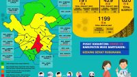 6 Positif dan 1 Meninggal Dunia , Update COVID-19 Muba: Bertambah 5 Kasus Sembuh