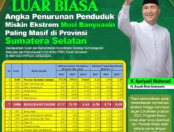 Penurunan Angka Kemiskinan Ekstrem di Muba Paling Masif se-Sumsel