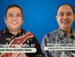 BPS Gelar Survei Kebutuhan Data 2025: Ajak Masyarakat Beri Penilaian Pelayanan Publik